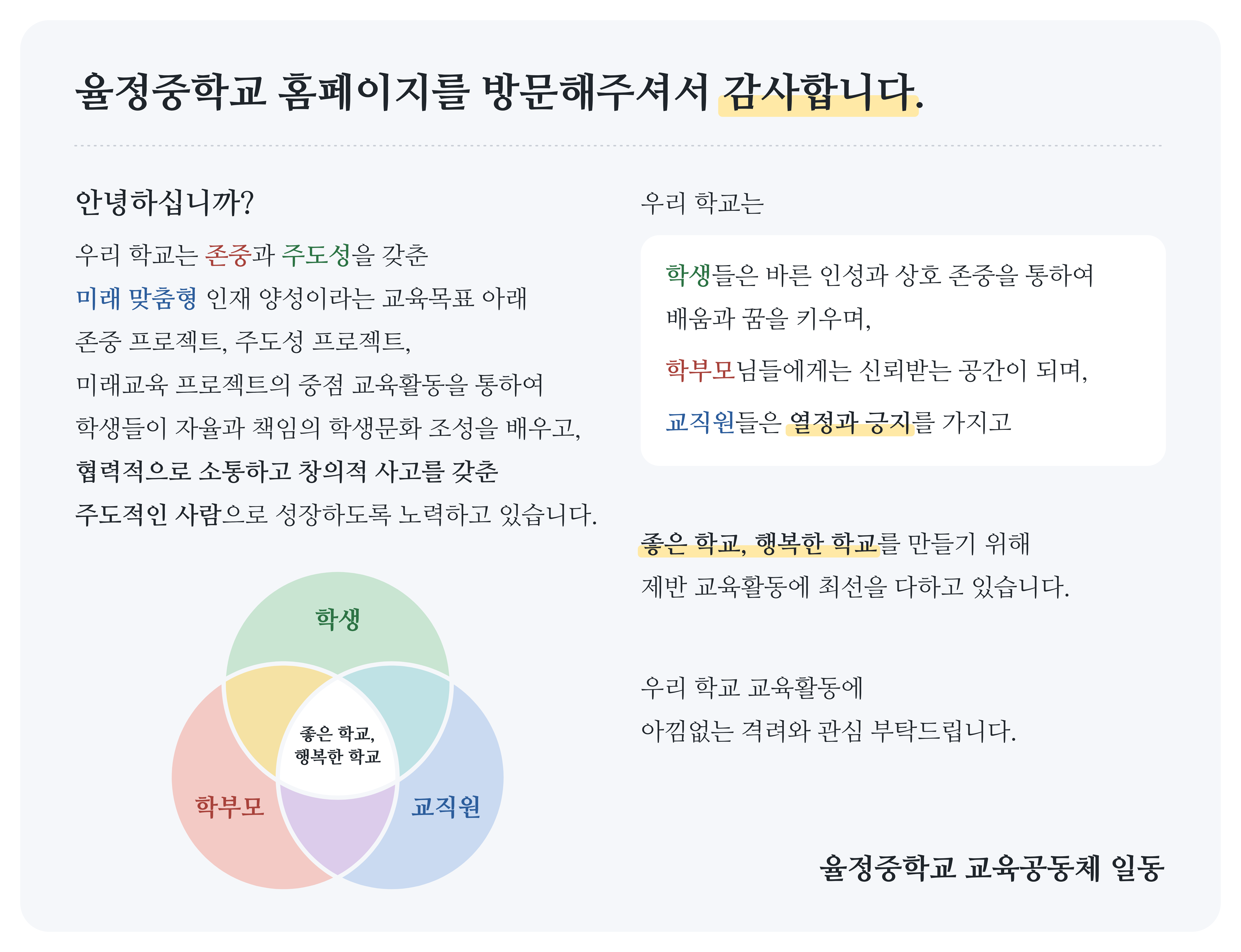율정중학교 홈페이지를 방문해주셔서 감사합니다. 안녕하십니까? 우리 학교는 존중과 주도성을 갖춘 미래 맞춤형 인재 양성이라는 교육목표 아래 존중 프로젝트, 주도성 프로젝트, 미래교육 프로젝트의 중점 교육활동을 통하여 학생들이 자율과 책임의 학생문화 조성을 배우고, 협력적으로 소통하고 창의적 사고를 갖춘 주도적인 사람으로 성장하도록 노력하고 있습니다. 우리 학교는 학생들은 바른 인성과 상호 존중을 통하여 배움과 꿈을 키우며, 학부모님들에게는 신뢰받는 공간이 되며, 교직원들은 열정과 긍지를 가지고 좋은 학교, 행복한 학교를 만들기 위해 제반 교육활동에 최선을 다하고 있습니다. 우리 학교 교육활동에 아낌없는 격려와 관심 부탁드립니다. 율정중학교 교육공동체 일동